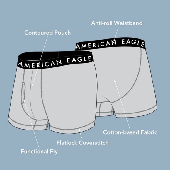 NWT - American Eagle Men’s Stars & Stripes 3” Classic Trunk Underwear (3XL Plus) - Picture 6 of 9